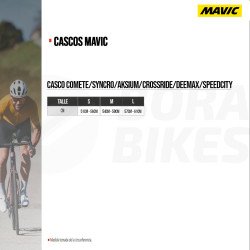 Casco Bici Ruta Mavic Comete Ultimate Mips Ajuste Adaptivo